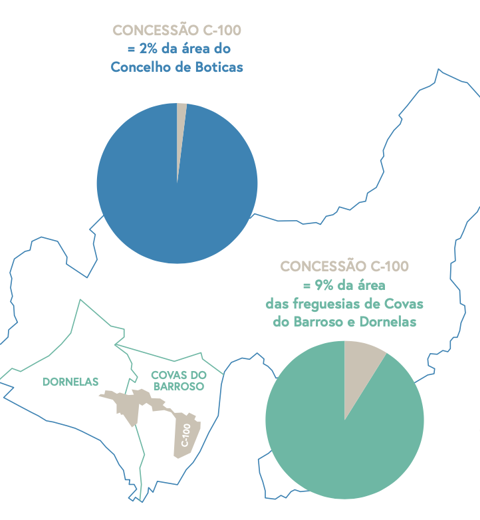 Área de Concessão thumbnail image