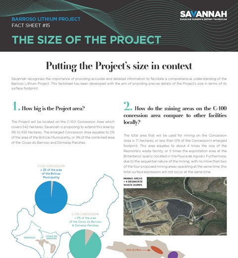 Barroso Lithium Project Fact Sheet – The Size of the Project thumbnail image