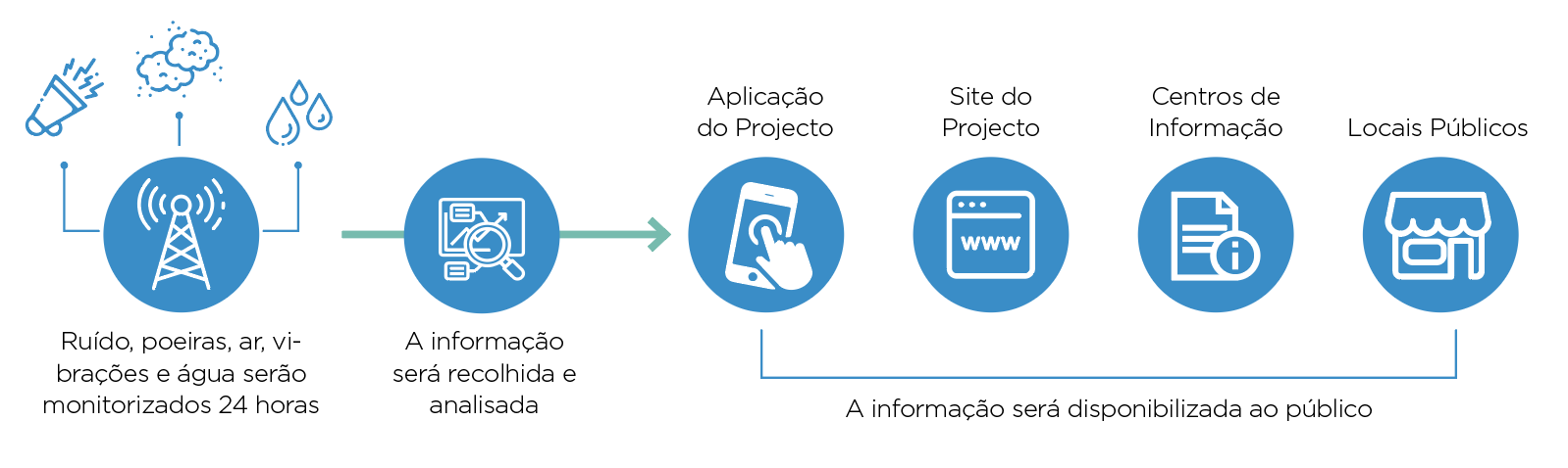 monitoring-pt-version